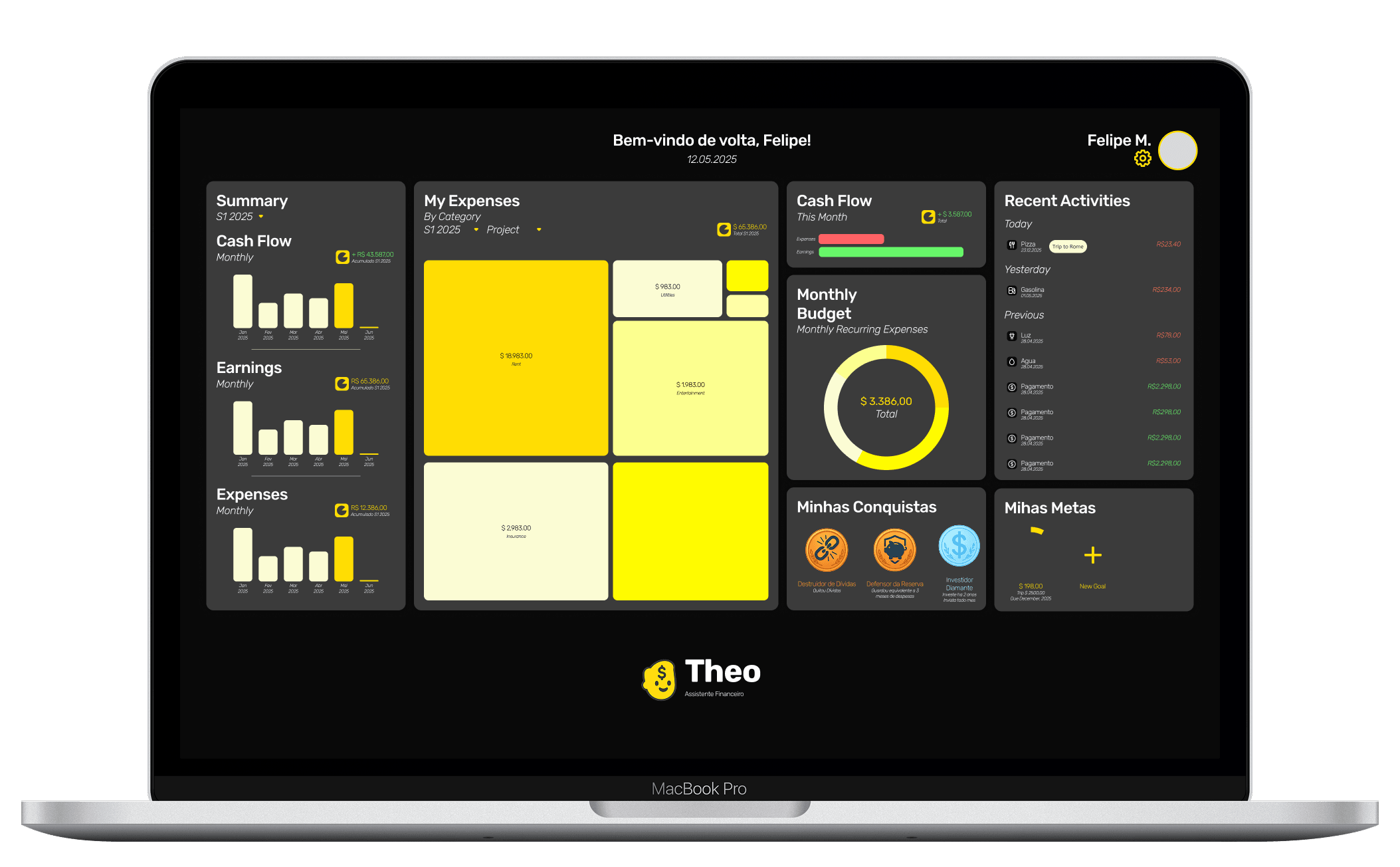 Theo financial dashboard showing expenses, goals, and trends